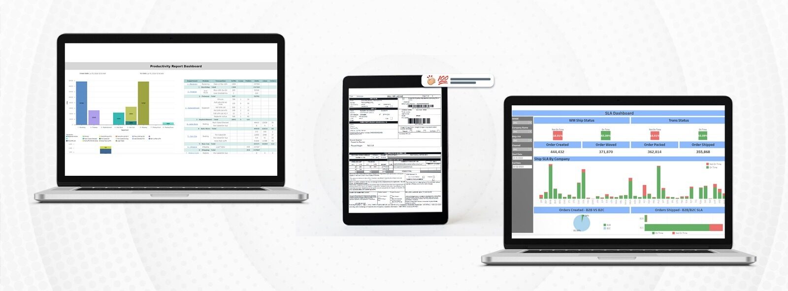 VCO_BI Dashboard Vco Bi Dashboard